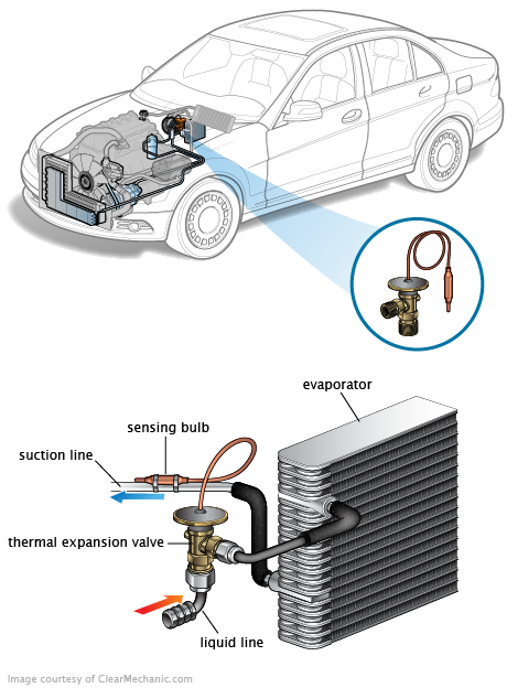 See P285B repair manual